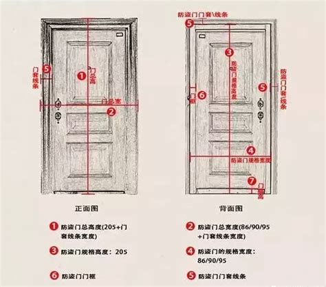 門長寬|房門尺寸大全，你想找的這都有